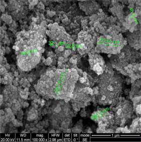 Keramikfaserverstärktes Material Zirkonoxid-Nanopartikel