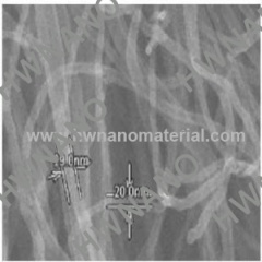 Amino-modified Multi-walled Carbon Nanotubes,MWNT-NH2