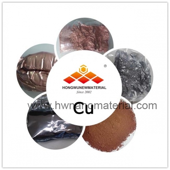nano copper powder price