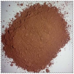 copper powders