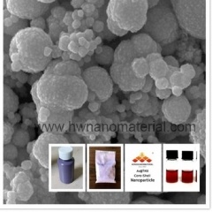Shell-Core Au/TiO2 nanoparticles