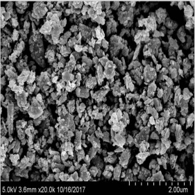 Aluminiumnitrid-Aln-Nanopulver mit hoher Wärmeleitfähigkeit