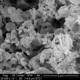 Wolframcarbid-Kobalt-WC-12co-Nanopartikel für das thermische Spritzen
